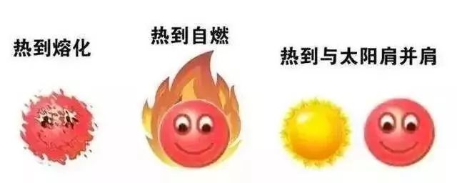 今年伏天，總共40天！小心持續高溫導致玉米大減產！
